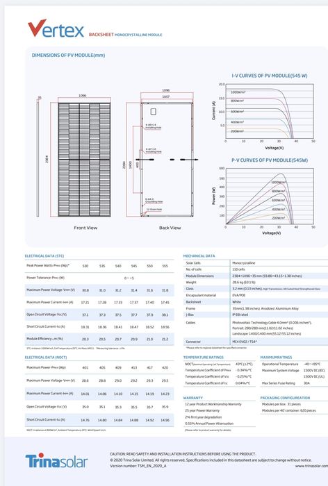Солнечные панели . 0.55 кВт