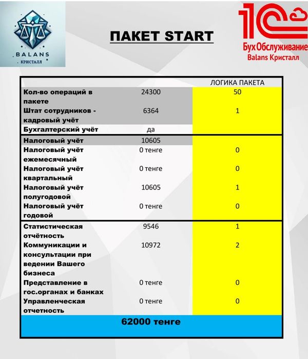 Бухгалтерские услуги