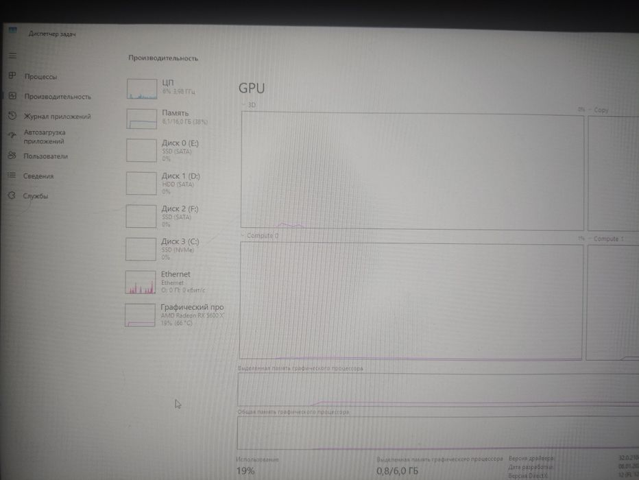 Ryzen 5 3600  процессор