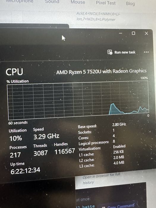 Dell inspirion 3535 120 hz Ryzen 7 7520U
