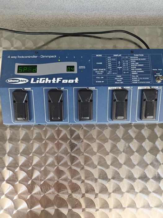 Pedală chitară Showtec cu 4 direcții Dimmpack Lightfoot