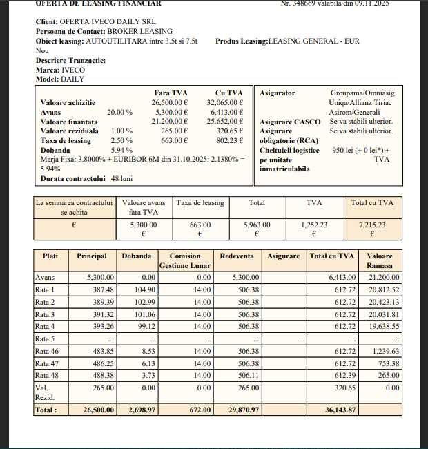 Avans5600+48de rate 506 eur CAMION 7 t+lift-/modific in platforma AUTO