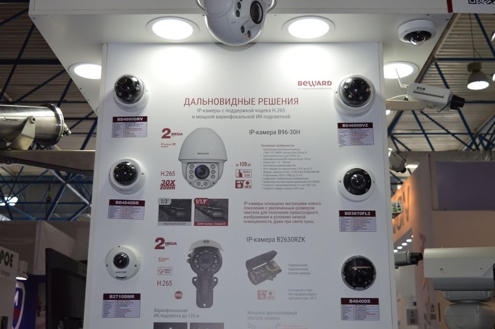 Система Видеонаблюдения АПС