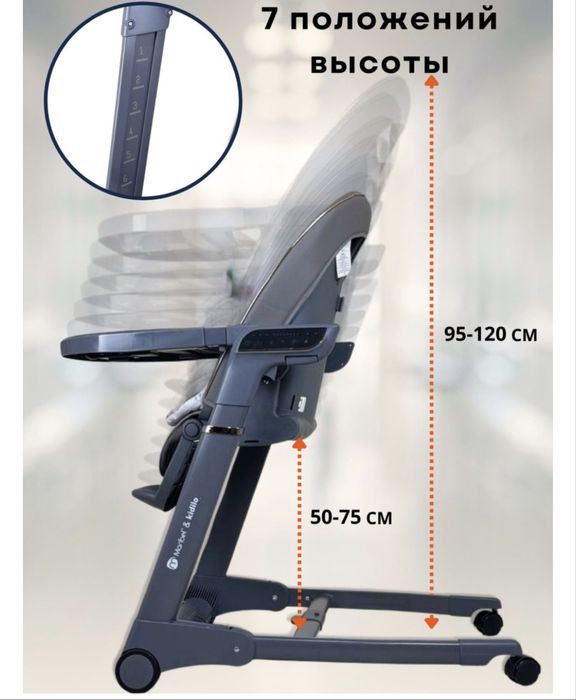 Стульчик для кормления