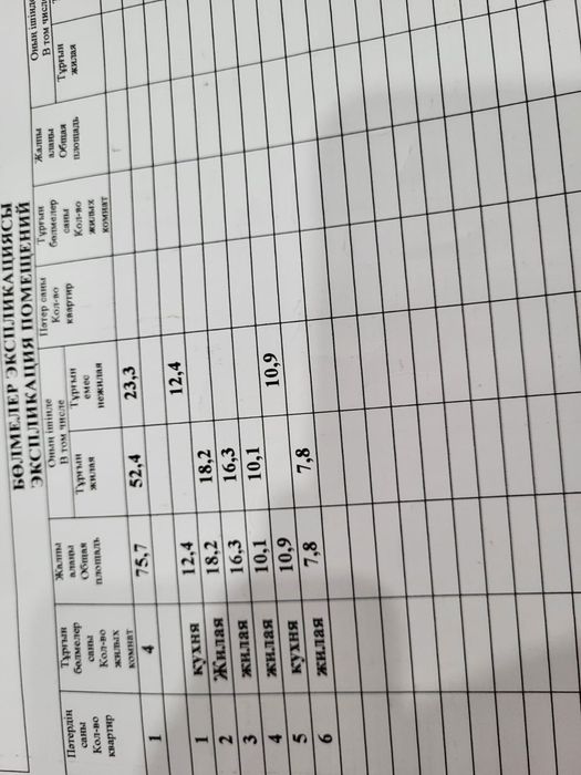 Продам дом на два хозяина с земельным участком. КОПАЙ.