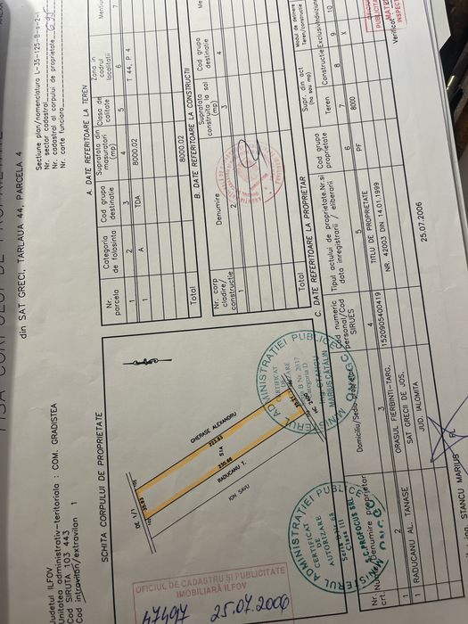 Teren Gradistea Ilfov