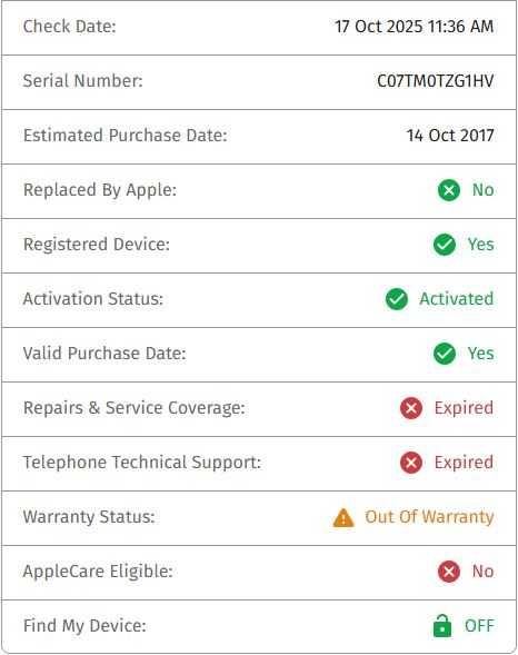 Mac Mini (Late 2014) Model A1347 Processor 1,4 GHz Dual-Core Intel i5