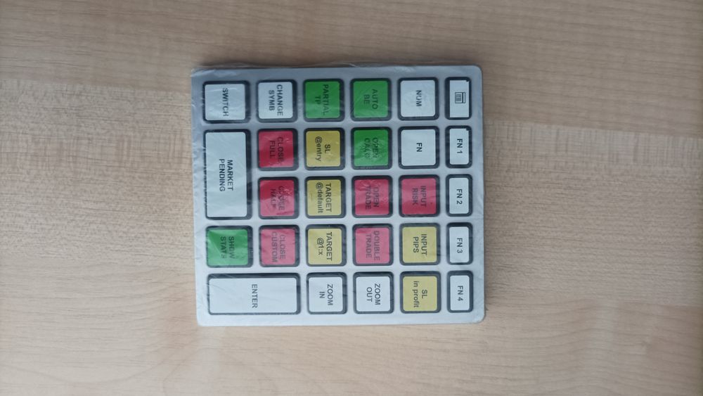 Magic Keys V2 (Trading Forex)