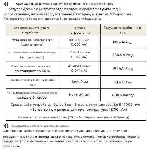 Ультразвуковой счетчик воды HITEC 20мм с модемом