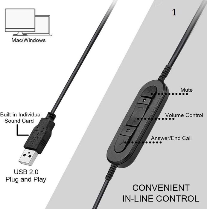 Слушалки Oppetec  с шумопотискащ микрофон. Разпродажба