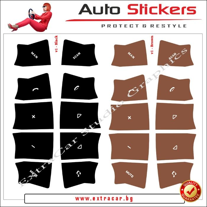 Стикери (Лепенки) за износени и изтъркани копчета и бутони-Порше