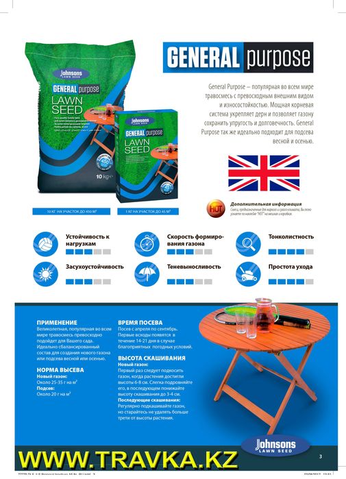 Семена газонной травы. Газон