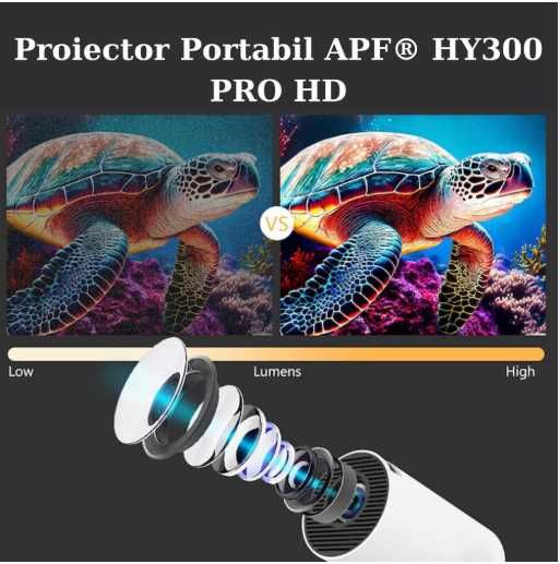 %PRO+ видео проектор до 130 инча екран 4K с Android 11 Youtube Netflix