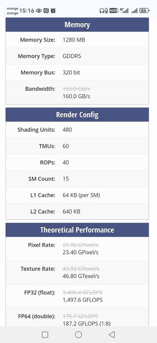Vând placă video Zotac 570 Ddr5