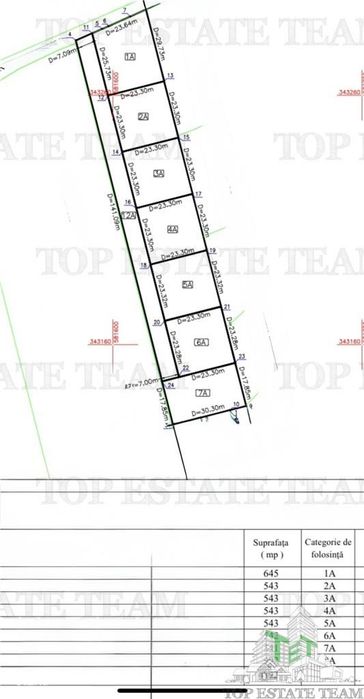 Terenuri Construibile de Vanzare in Corbeanca – Langa Padure | 7 Lotur