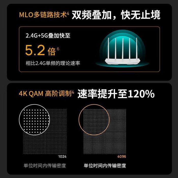 TP-Link TL-7DR3610 BE3600 Wi-Fi 7 Router (Язык интерфейса китайский)