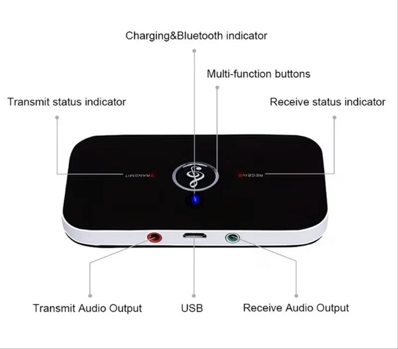 Bluetooth Receiver Transmitter / Блутут трансмитер рисийвър