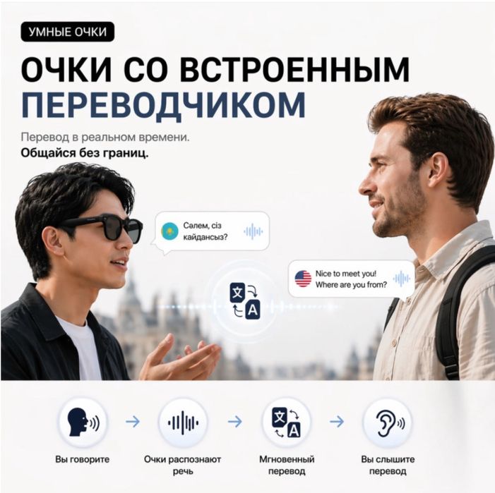 Смарт очки со встроенной видеокамерой