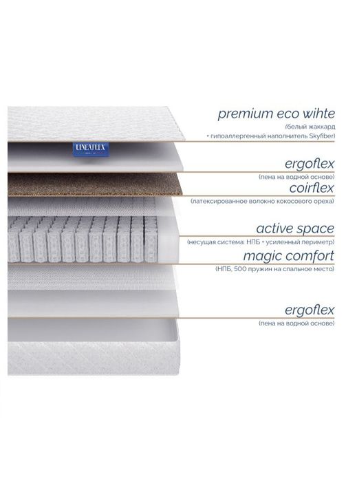 Матрас размер 80/200