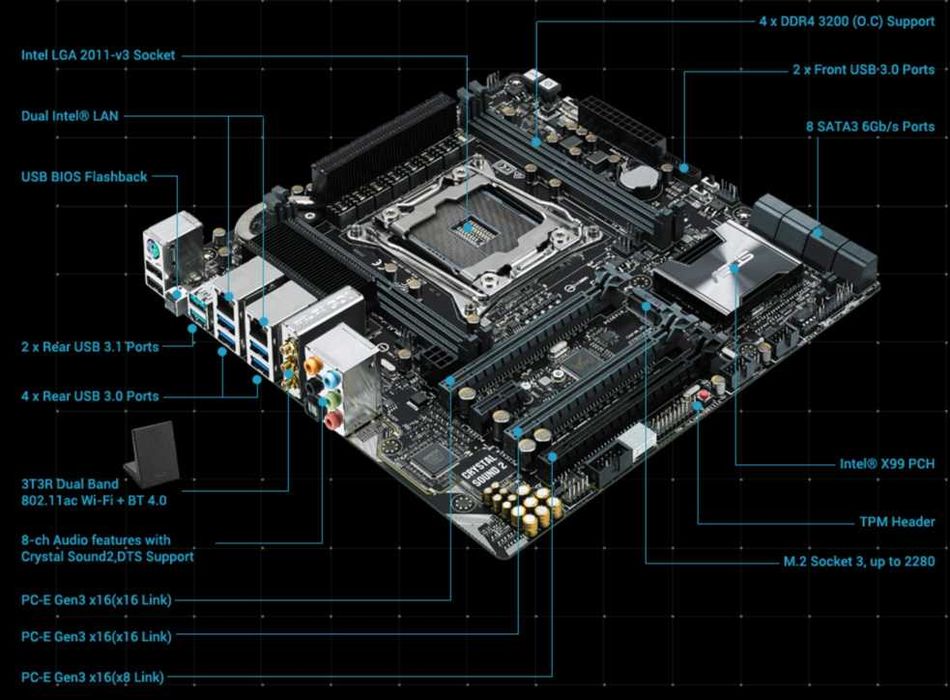 Дъно Дънна платка ASUS X99-M WS/SE 2011-3 X99 до 64GB DDR4
