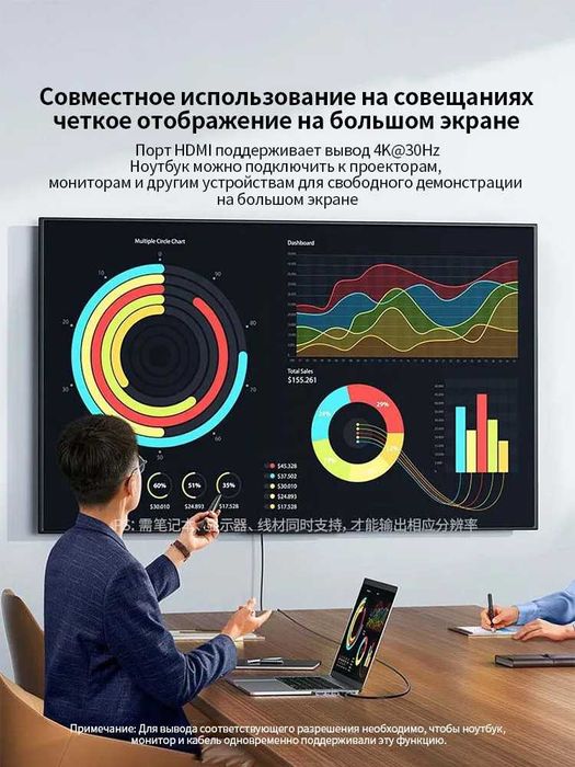 USB Хаб UGREEN 6 в 1 Type-C HDMI SD TF PD 100W