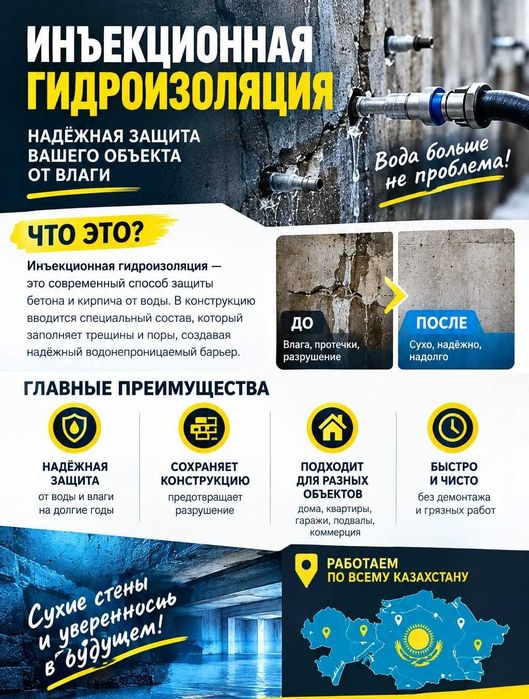 Инъекционная гидроизоляция