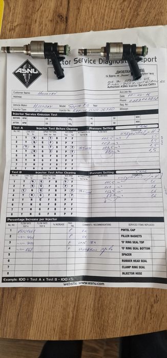 Дюзи Santa Fe IV 2.4 GDI