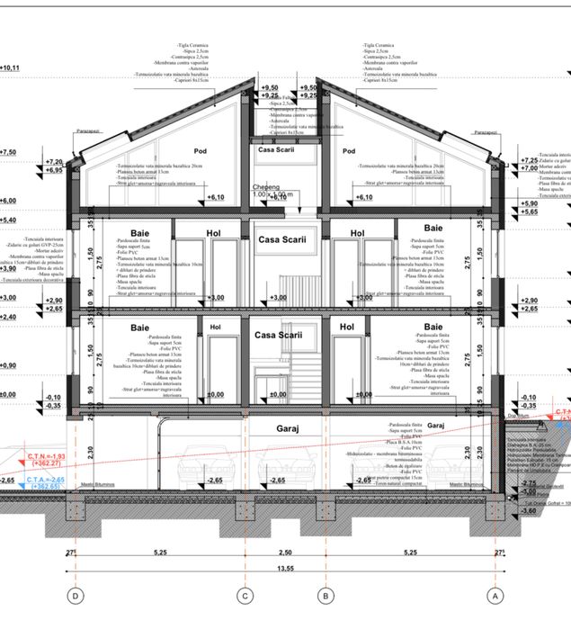 PF Vand Teren Autorizat USAMV UMF Kaufland Apartamente Spatiu Duplex