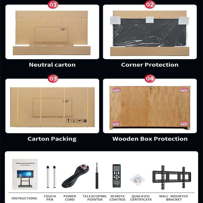 Интерактивная Панель 75" дюймов Android 13 System