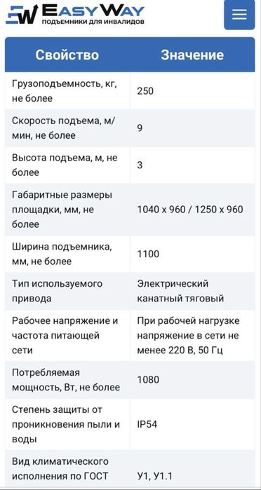 Продам подъемник для инвалидов