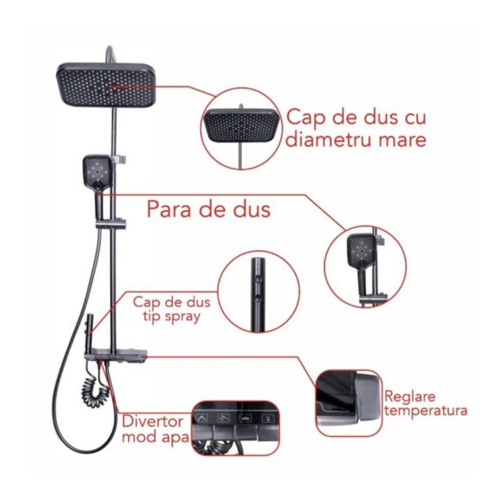 Coloana de dus, cu para fixa si para mobila, 4 functii, otel inoxidabi