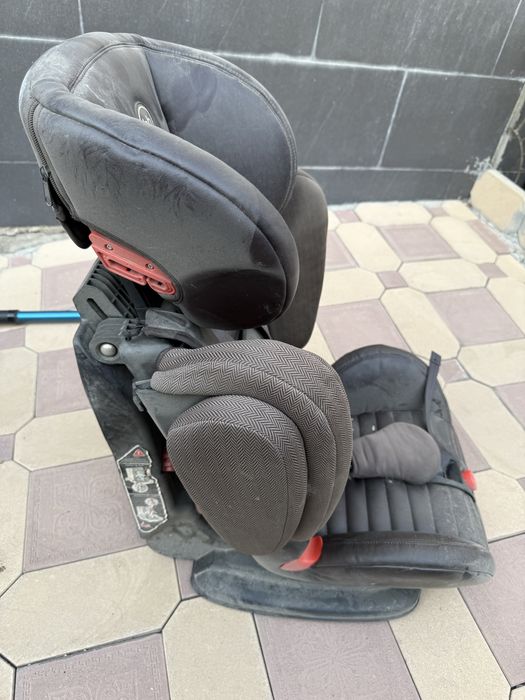 Автокресло