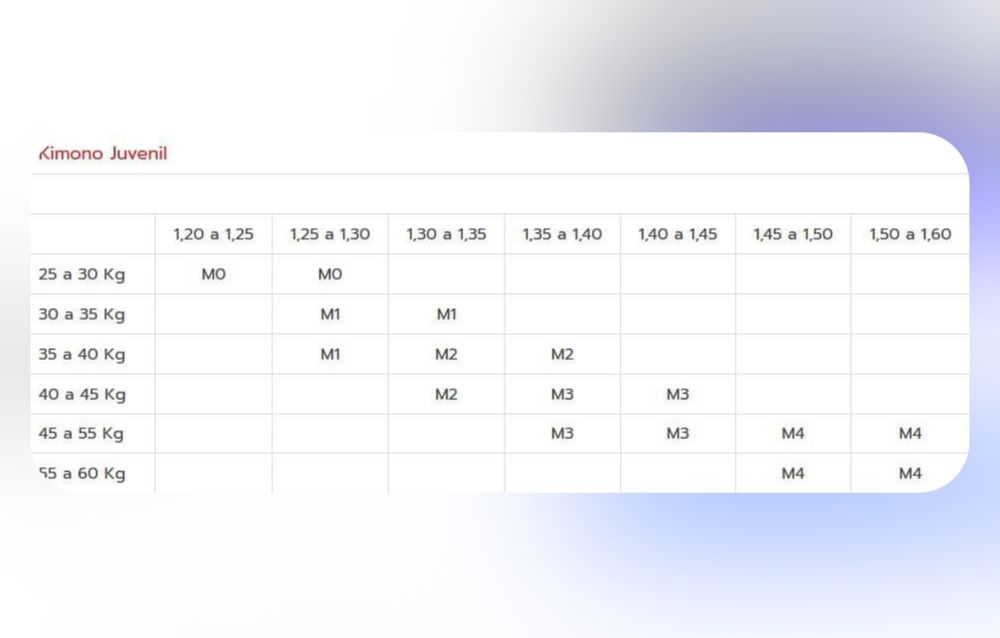 Профессиональное Кимоно для джиу джитсу