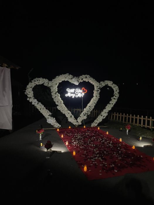 Поздравления с днём рождения