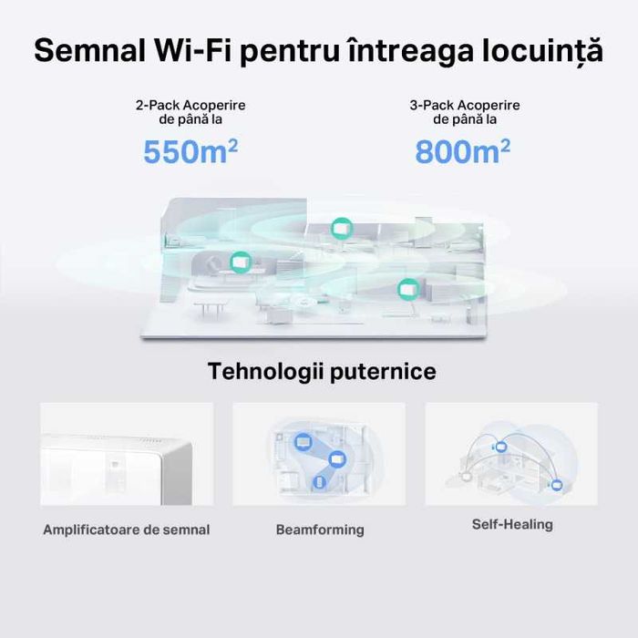 Sistem wireless Wi-Fi Mesh MERCUSYS Halo H90X AX6000, Wi-Fi 6, Dual-Band 1148 + 4804 Mbps, 2 buc, alb