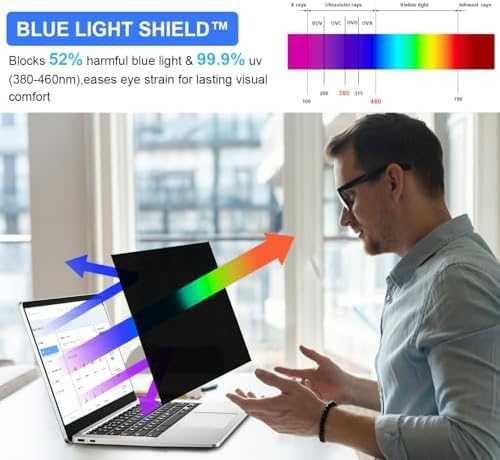 Нов Privacy филтър за лаптоп 14" 16:9 анти шпиониране и синя светлина