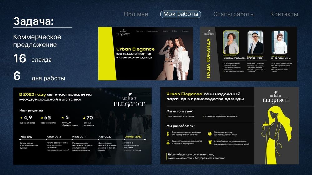 Коммерческие презентации