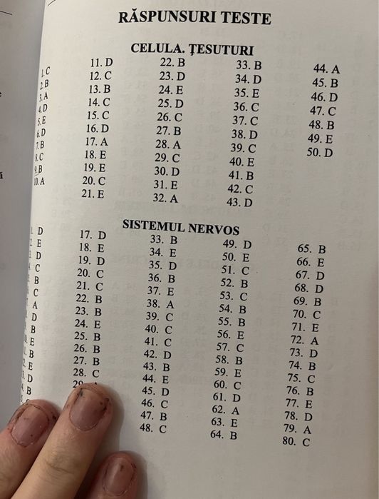 Carte grile admitere medicină BIOLOGIE Iași 2016