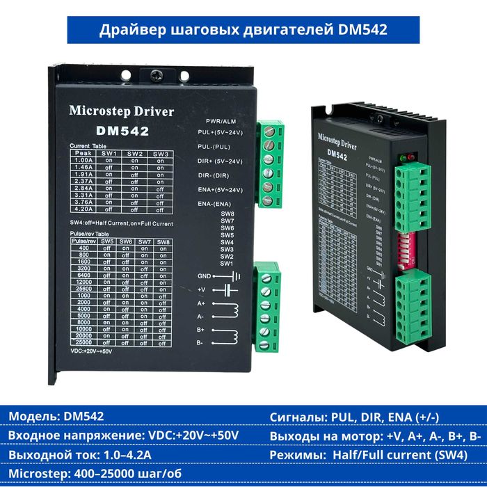 Драйвер шаговых двигателей DB860H