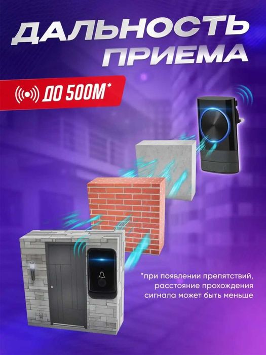 Звонок дверной, беспроводной электрический влагозащитный 220B от сети