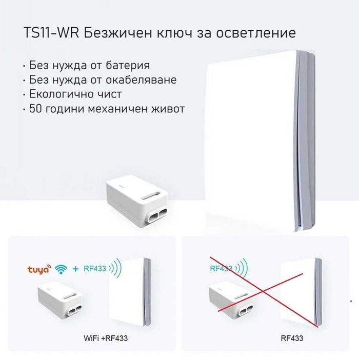AVATTO TS11-WR Wi-Fi RF Кинетичен превключвател + Единичен бутон, TUYA