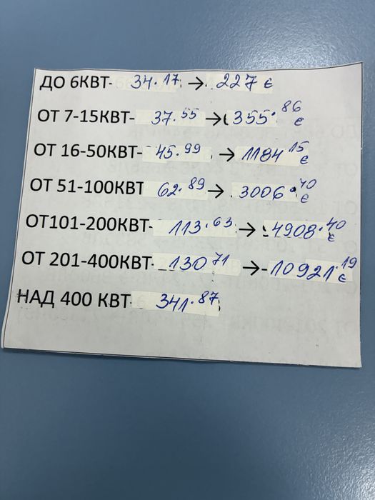Подземно паркомясто за 3 коли