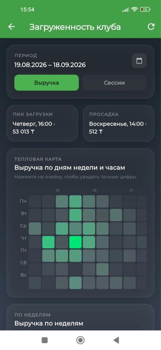 Программа для бильярда и саун | SmartBit Pool