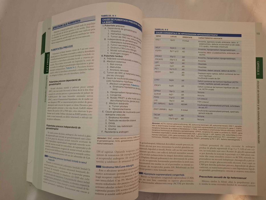 Harrison Endocrinologie
