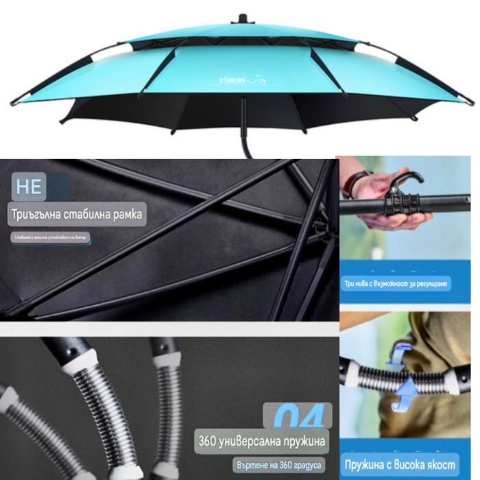 Чадър със странична тента диаметър 2.40м Uv защита 65 + Клапа