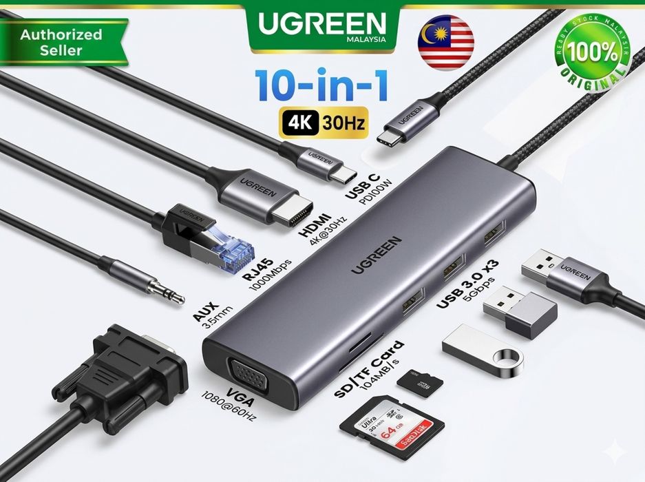UGREEN 10-in-1 USB-C Hub — универсальная док-станция для ноутбуков