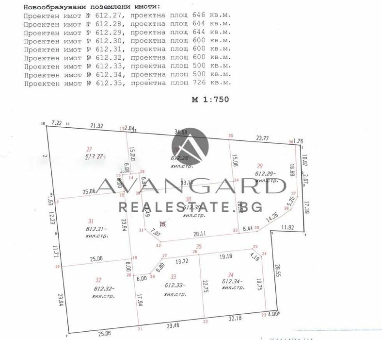 Продава се Парцел в с. Труд, Област Пловдив - 5460 кв.м за 47 €/кв.м - Снимка #1