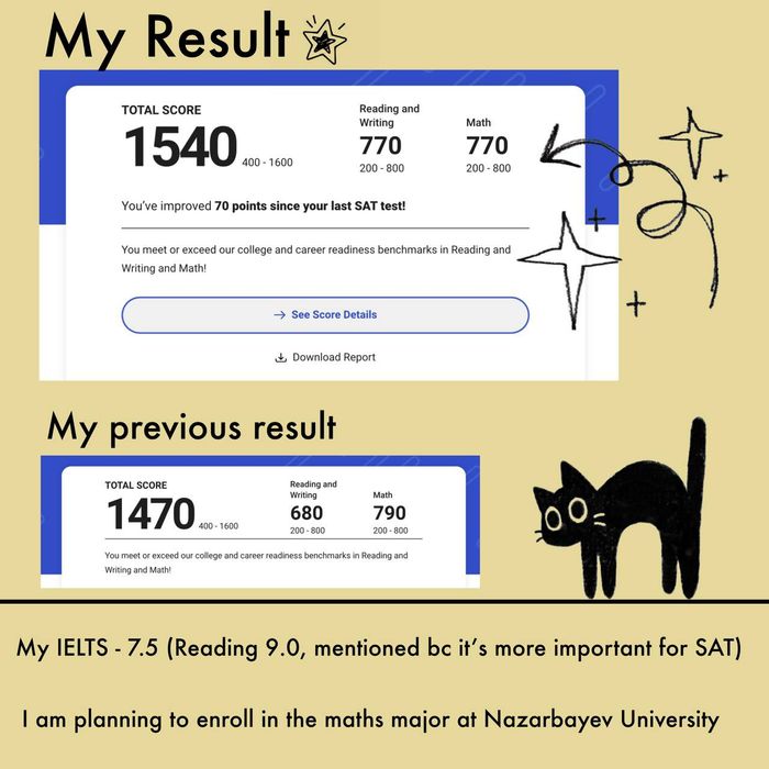 Репетитор по SAT