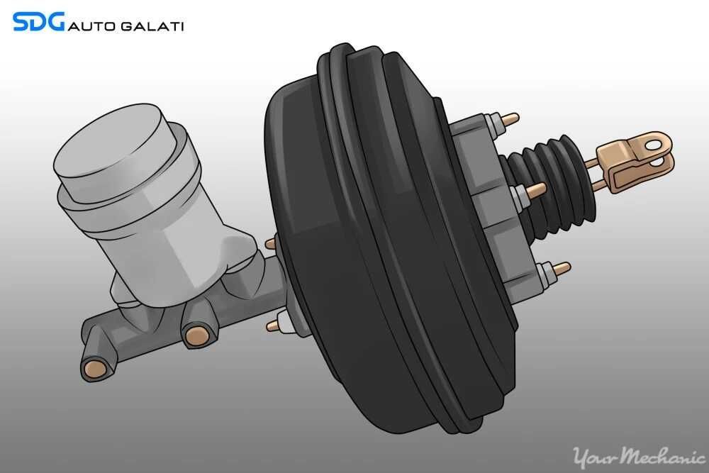 Tulumba Vacuum Vacuum cu Vas Pompa Presiune Lichid Ulei Servo Frana Servofrana Land Rover Range Rover 2002 - 2012 Cod 6754383 [C7086]