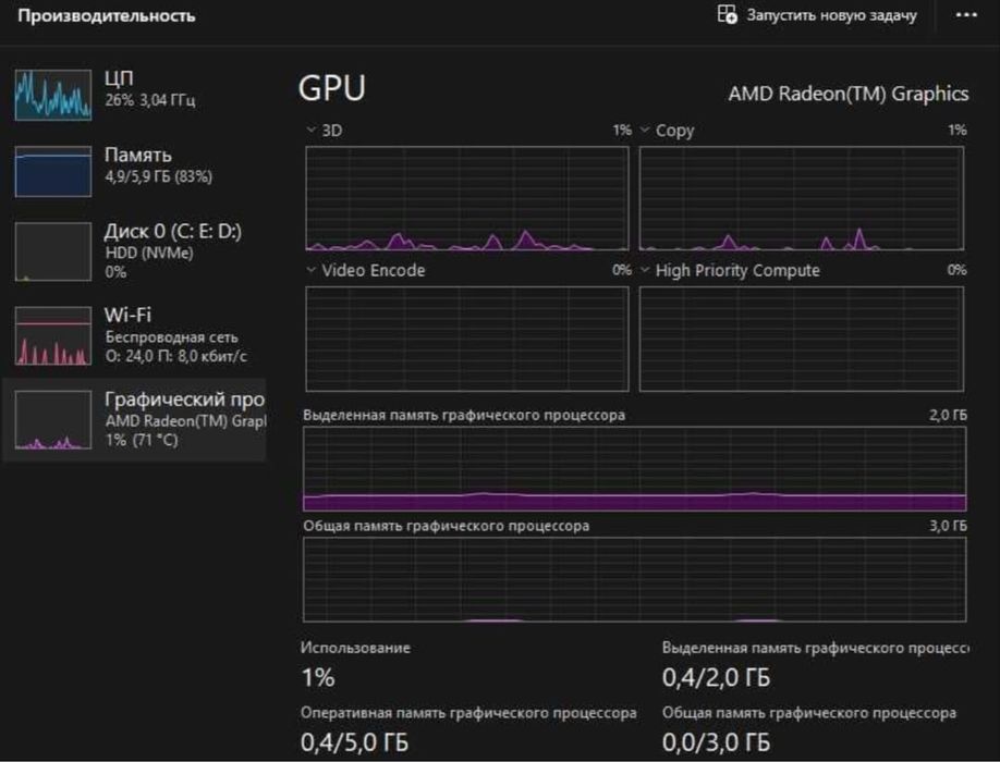 Acer Aspire 3 полностью работает